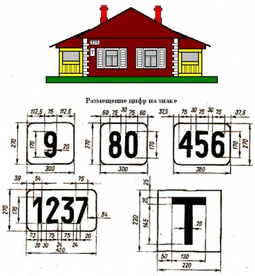 Знак GD-37 «Путевые особые знаки на линейных путевых зданиях»