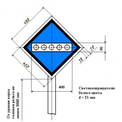 Знак GD-21 «Временный сигнальный знак - Опустить токоприемник»