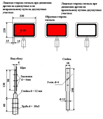 Знак GD-05 «Переносные сигналы для съемных дрезин»